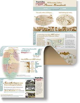 Long infographic miniaturized