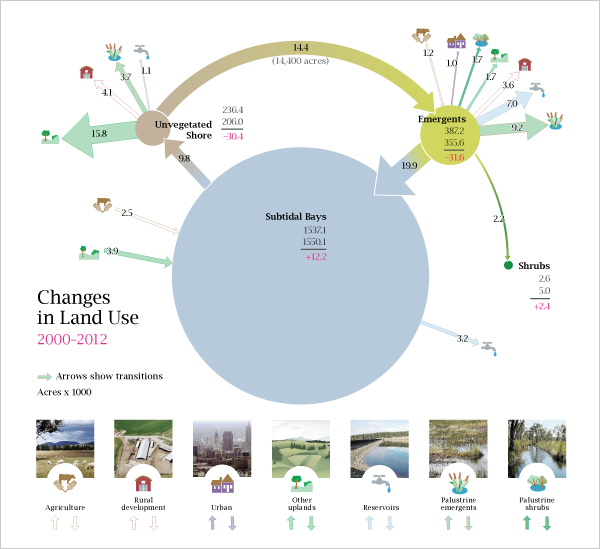 Map design by Nancy Wirsig McClure