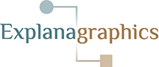 Explanagraphics